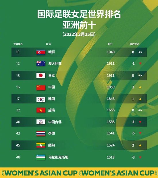 陈忠磊见叶辰不躲，脸上已经挂起狞笑。